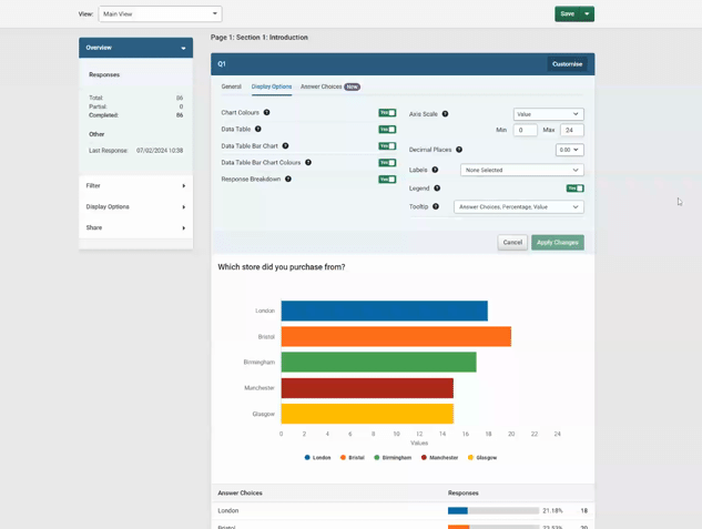 Image showing sentiment analysis alongside responses