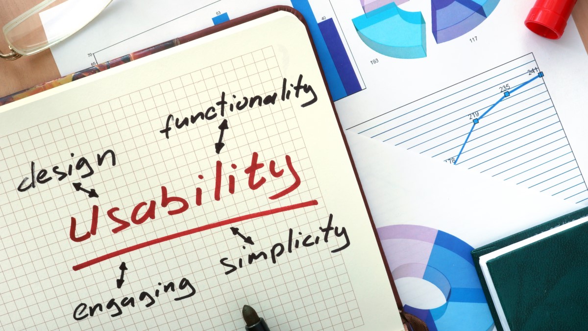 Picture depicting the concept of usability testing