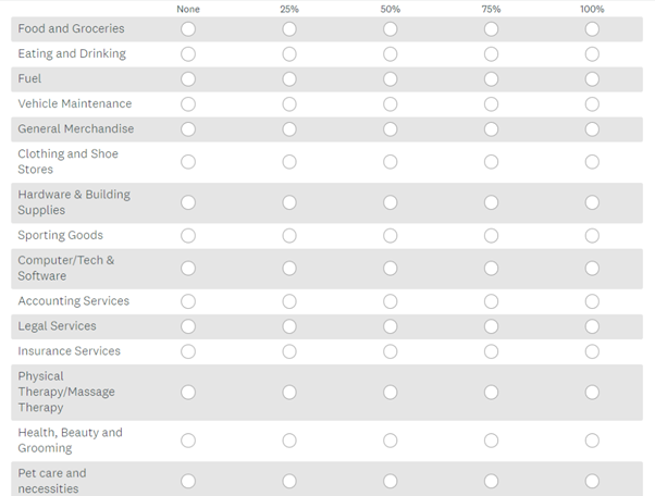 Consumer audience survey example.