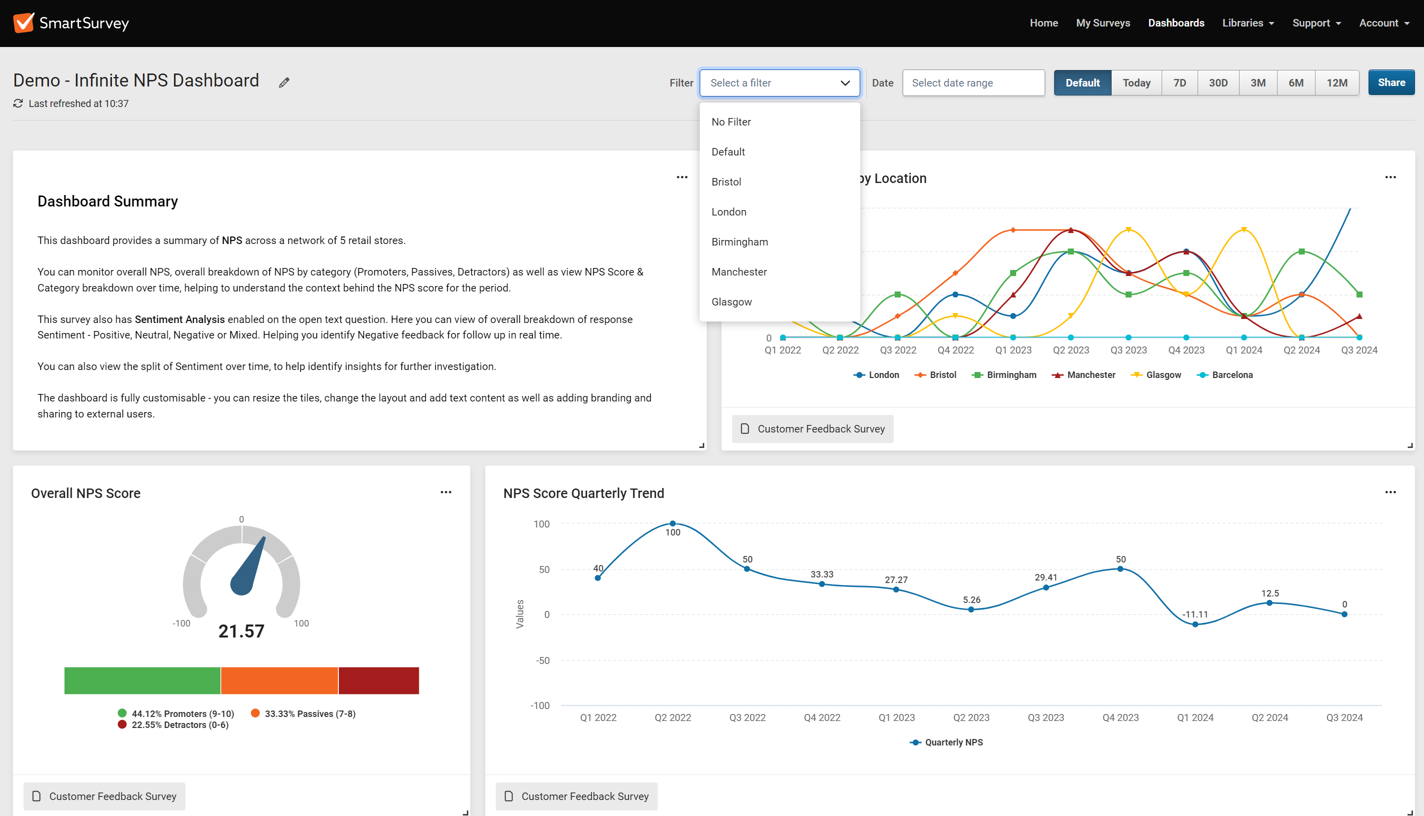 Filters on dashboard
