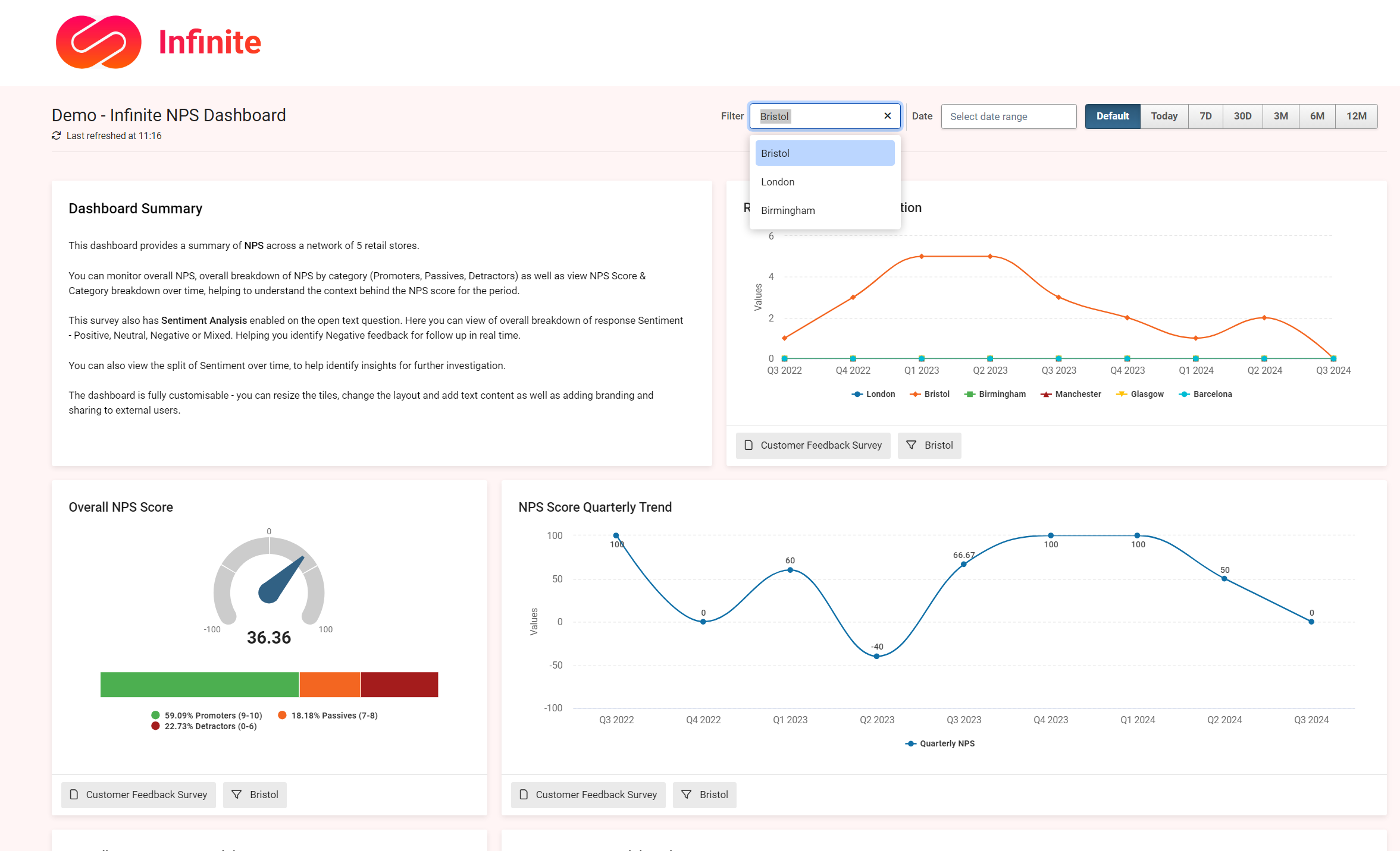 Filters on shared dashboards