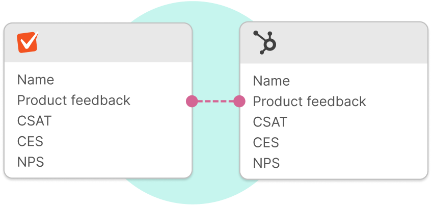 Image showing the hubspot mapping